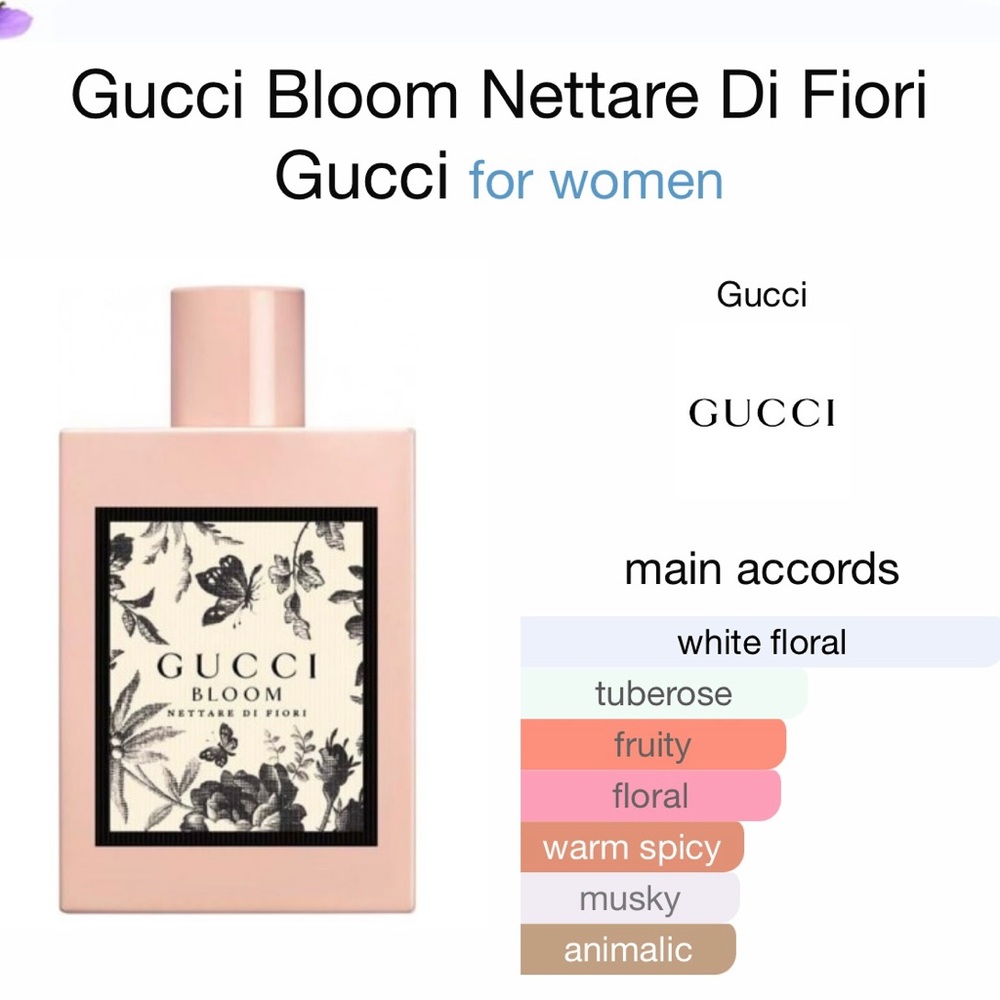 NWOT Gucci bloom nectar di fiori E d p